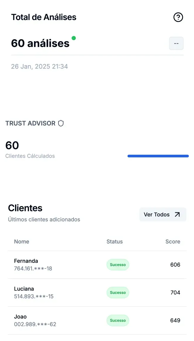 Interface do painel FCX