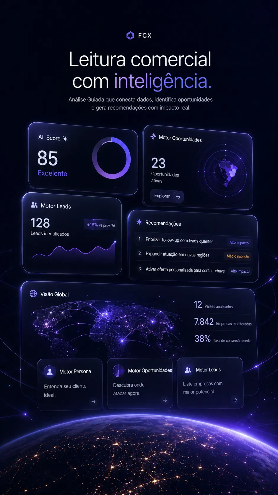 Interface do painel FCX